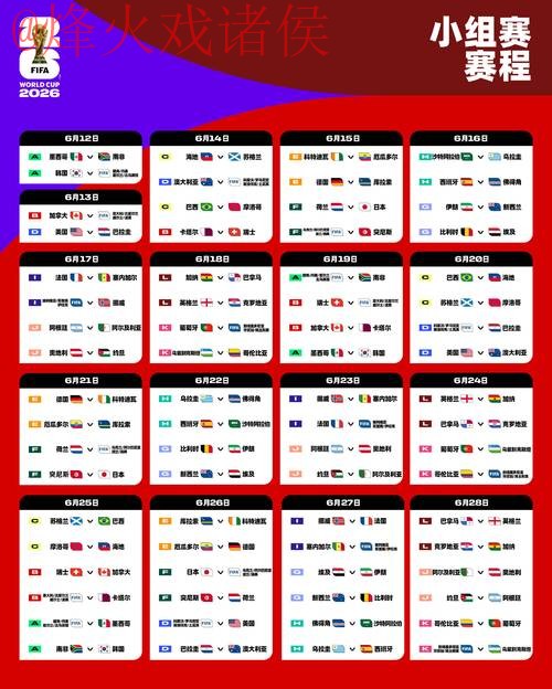 2026世界杯下注平台推荐与网址分析