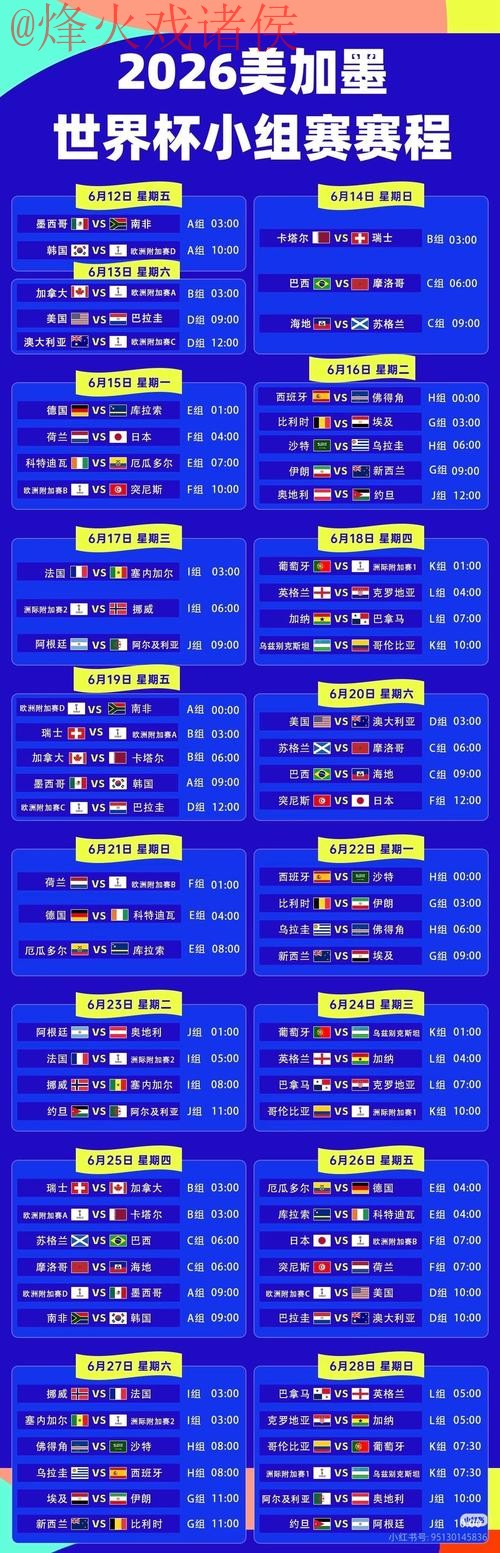 2026世界杯下注平台推荐与网址分析