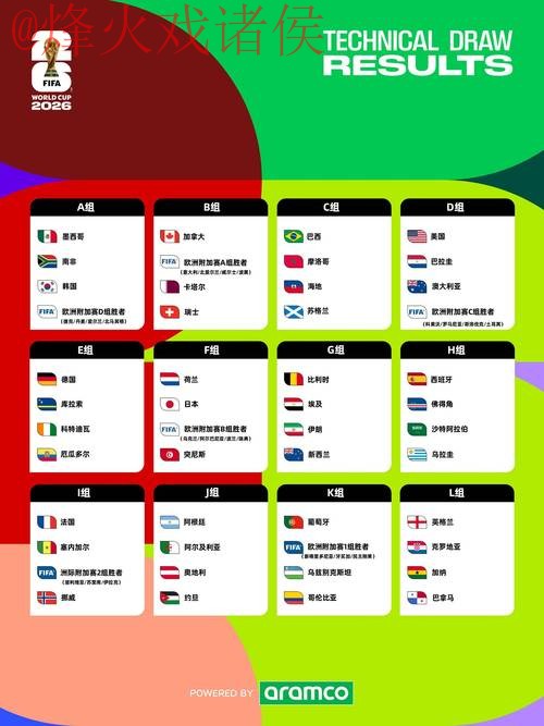 选择最佳官方平台投注2026世界杯