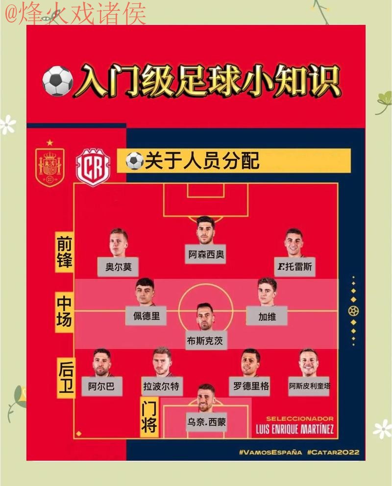 最新官方世界杯投注攻略详解 最新官方世界杯投注攻略详解