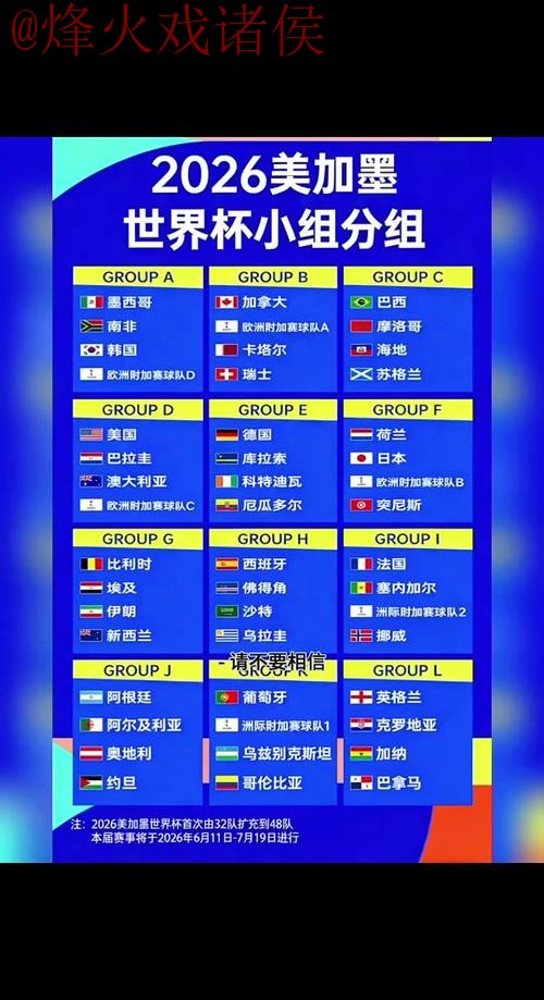 2026世界杯外围推荐官方指南 2026世界杯外围推荐官方指南