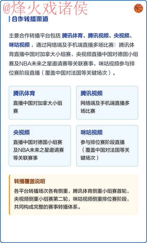 世界杯最佳直播最新地址指南