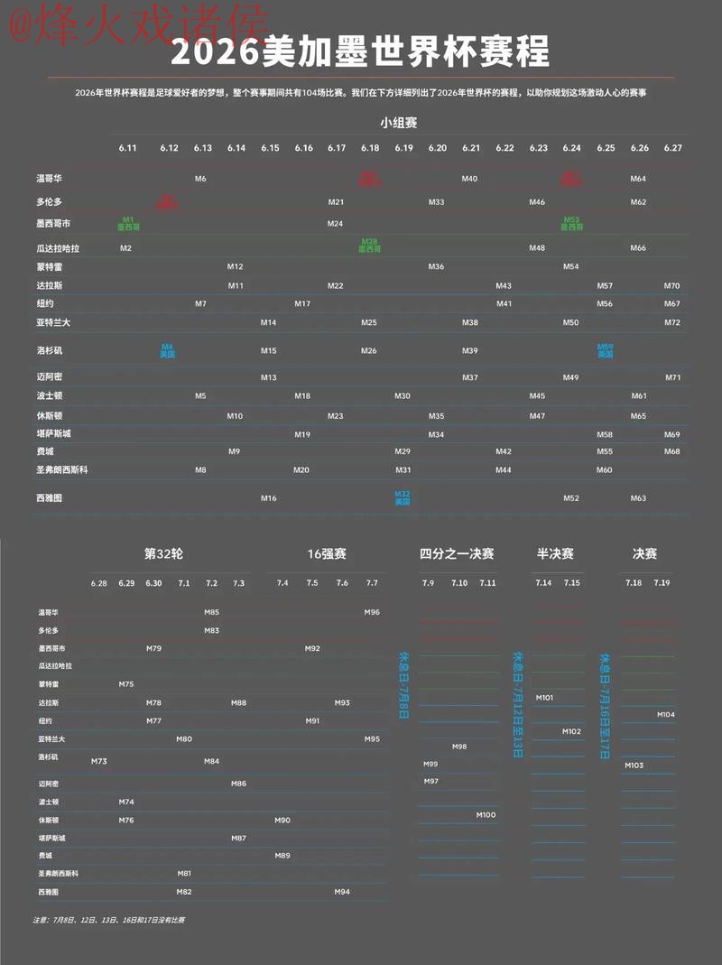 探索2026世界杯下注开户的最佳平台