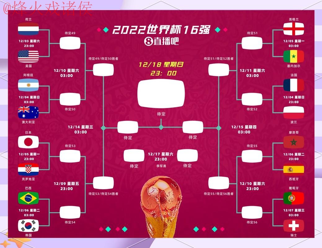 全面解析世界杯比分入口全站 全面解析世界杯比分入口全站