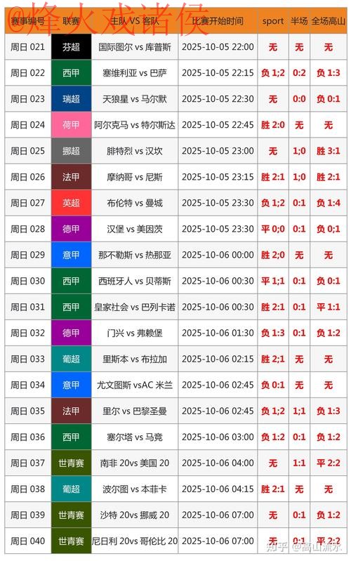 全面解析世界杯比分入口全站 全面解析世界杯比分入口全站